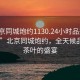 “北京同城炮約1130.24小時品鑒新茶葉.cc”北京同城炮約，全天候品鑒新茶葉的盛宴